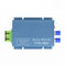 Wdm Catv AGC Ftth μίνι λιμένες παραγωγής οπτικών ινών Receiver2 RF για το σύστημα GEPON