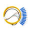 12 συνδετήρας Sc πλεξίδων σκοινιού μπαλωμάτων οπτικών ινών πυρήνων για τον εξοπλισμό τηλεπικοινωνιών